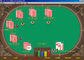 Software de análise inglês com sistema de XP, software de Texas Holdem da versão do competiam do pôquer
